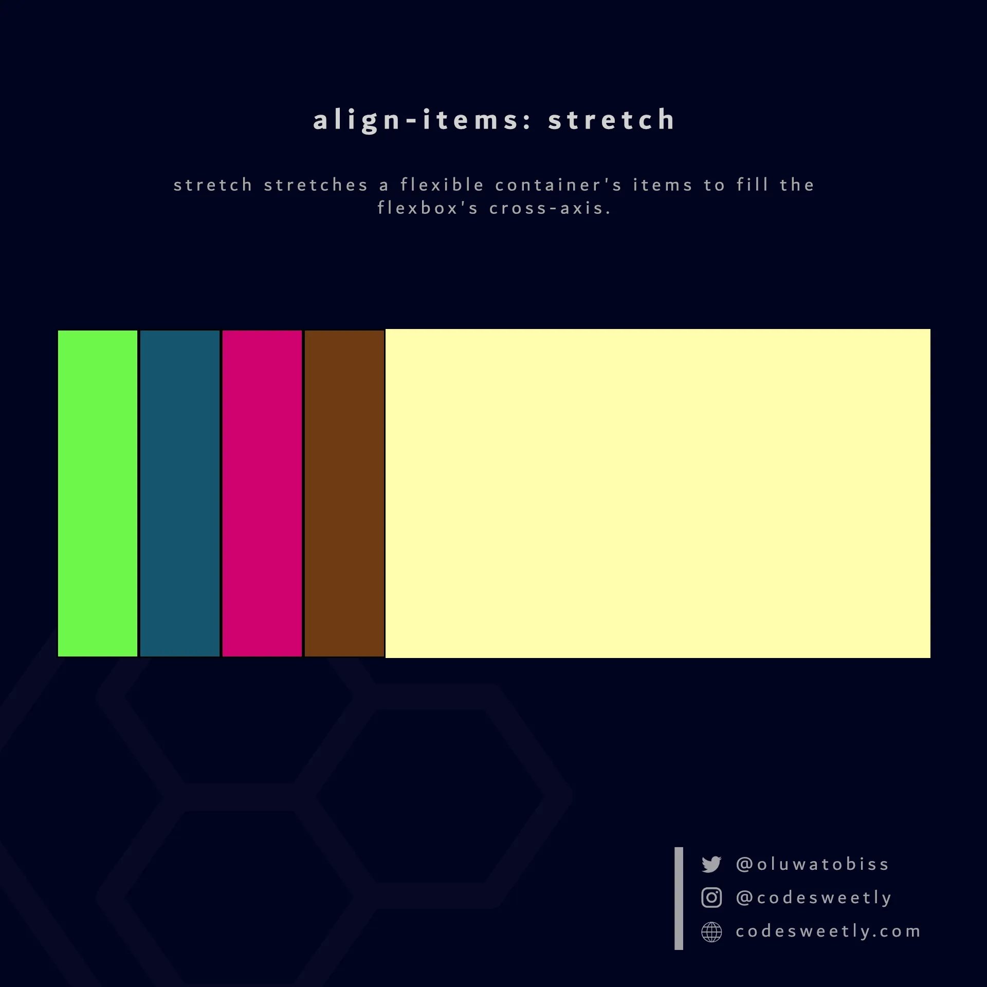 Illustration of align-items' stretch
value