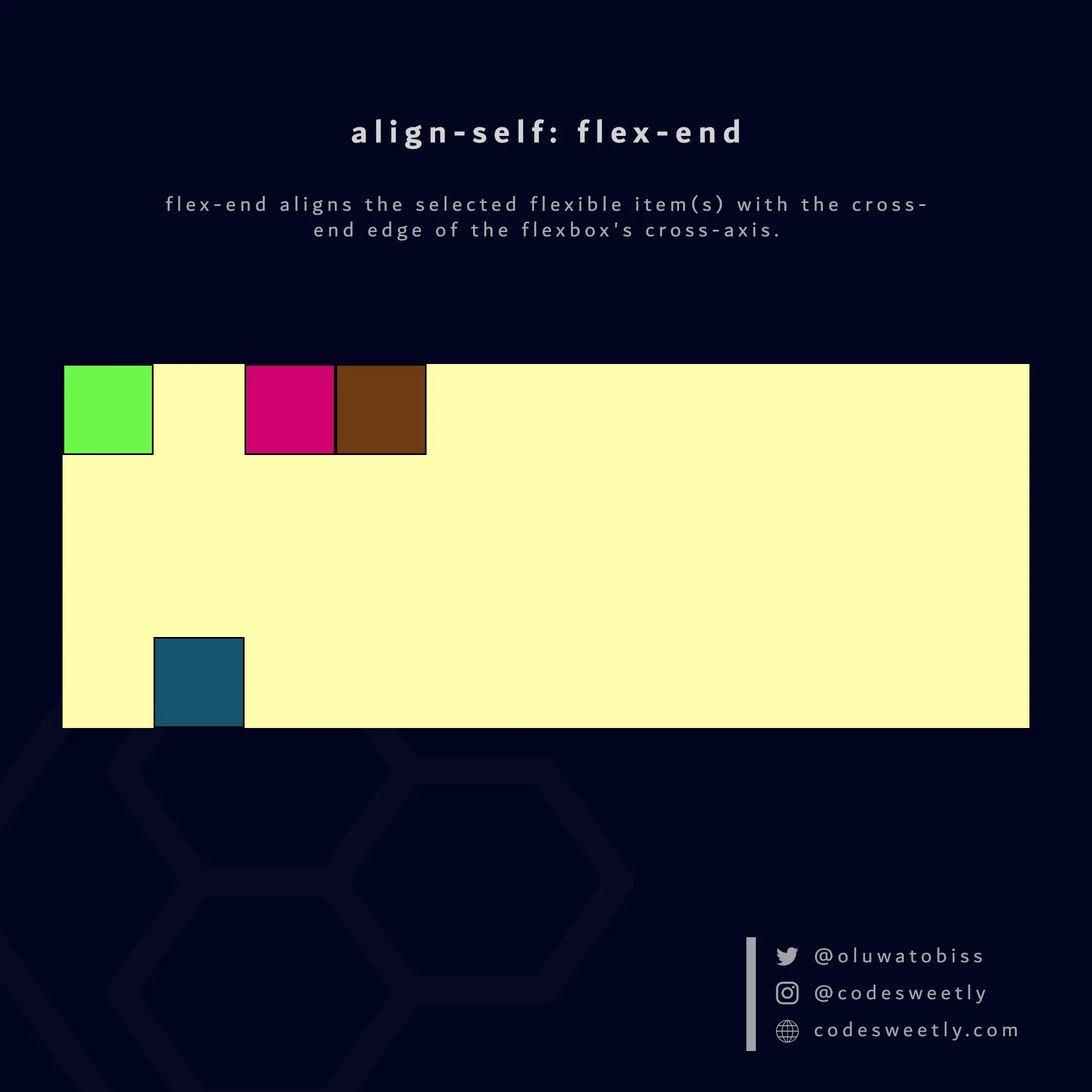 Illustration of align-self's flex-end
value