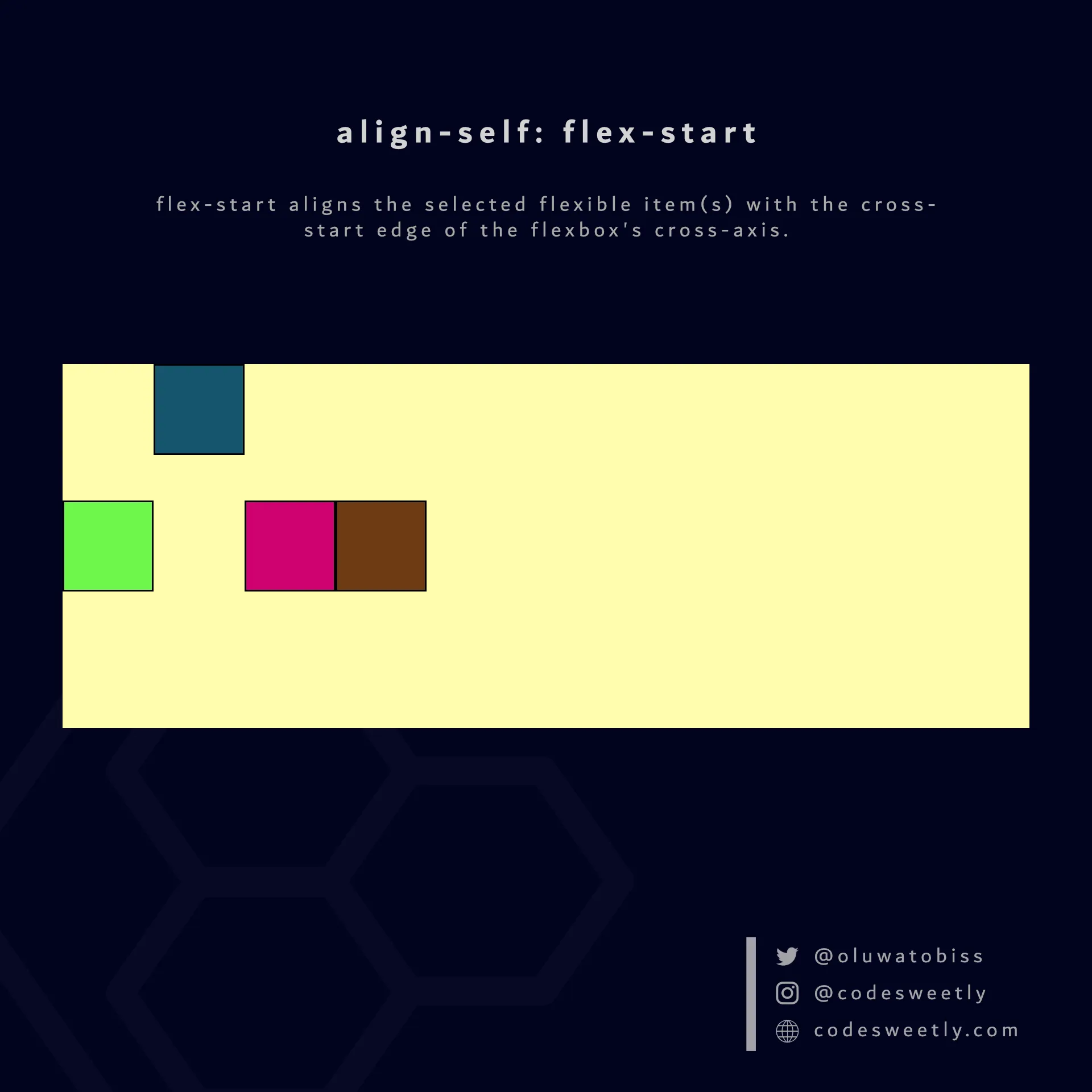 Illustration of align-self's flex-start
value