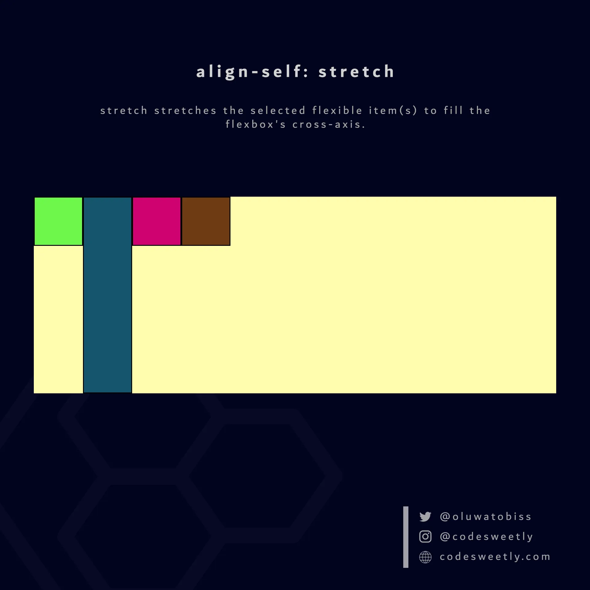 Illustration of align-self's stretch
value