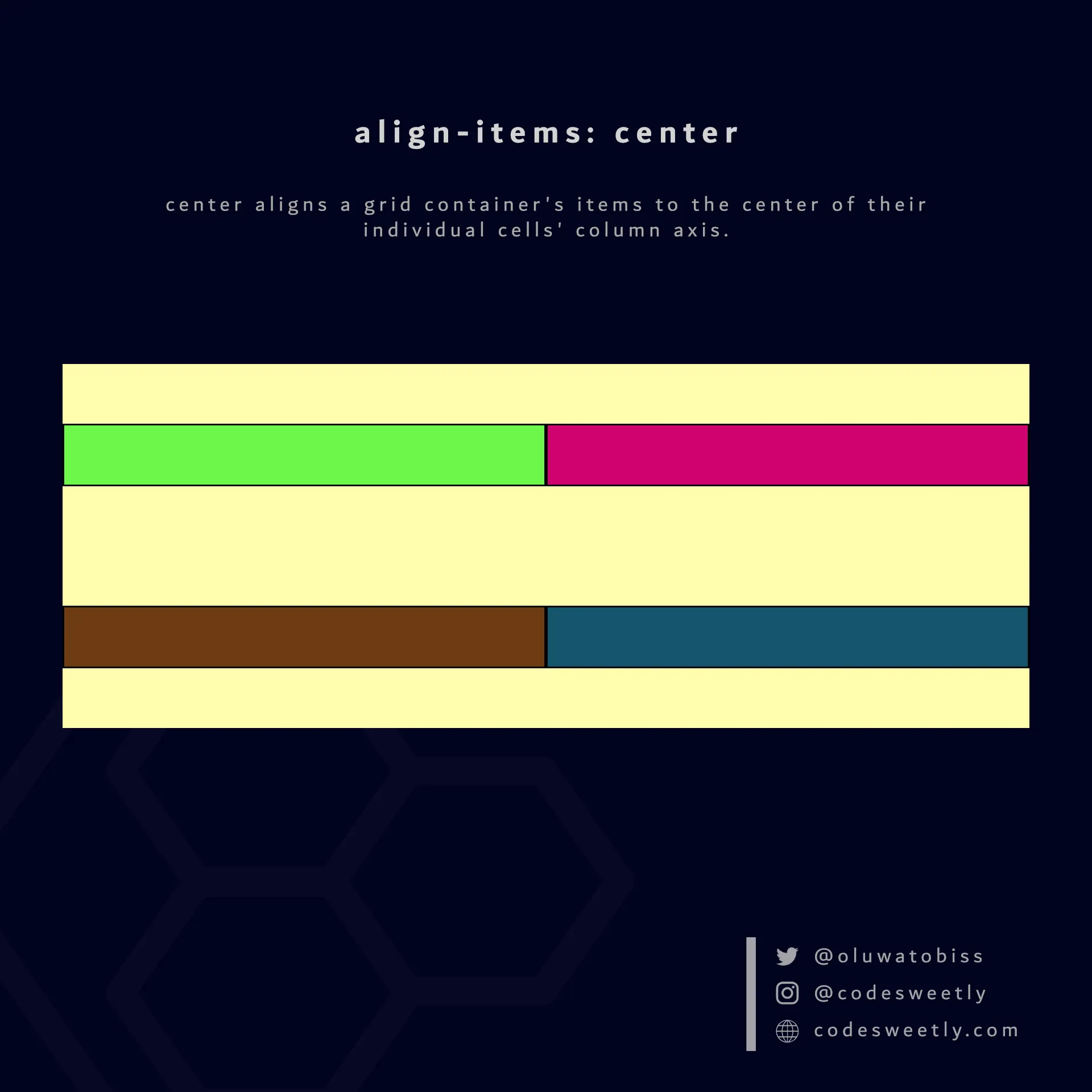 Illustration of align-items' center value in CSS
Grid