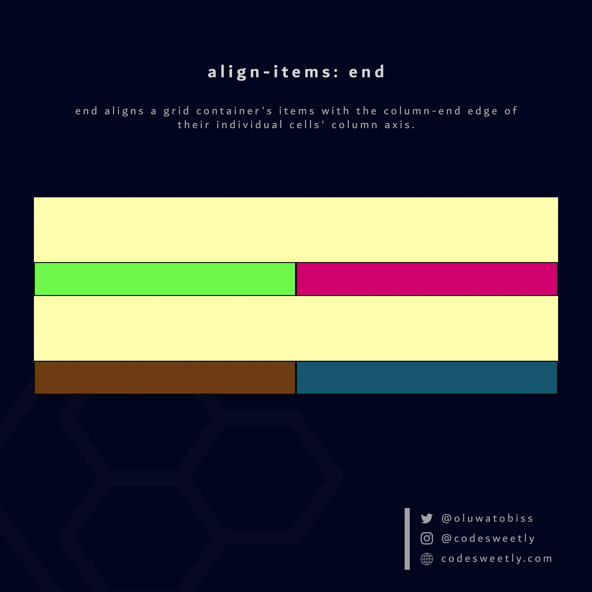Illustration of align-items' end value in CSS
Grid