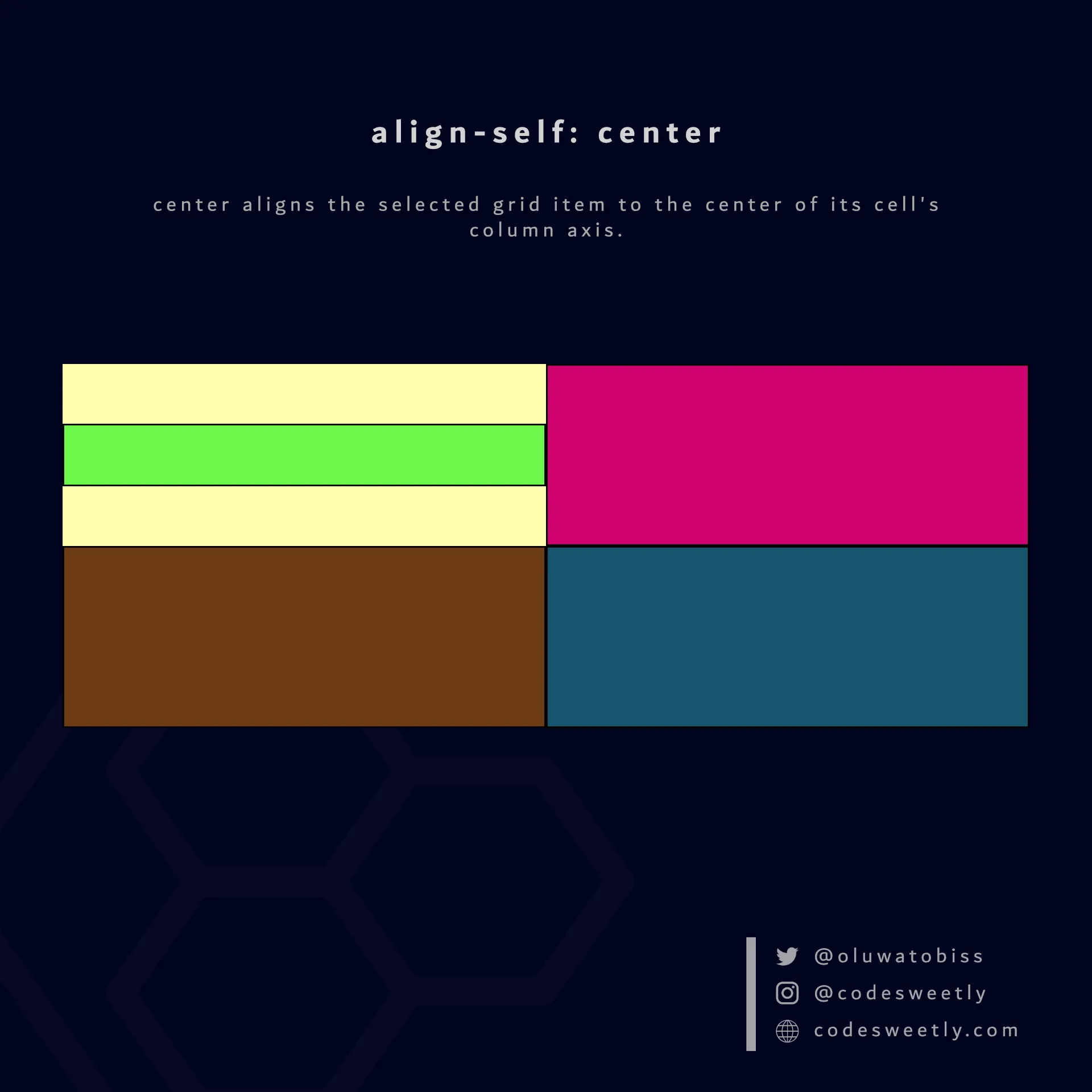 Illustration of align-self's center value in CSS
Grid