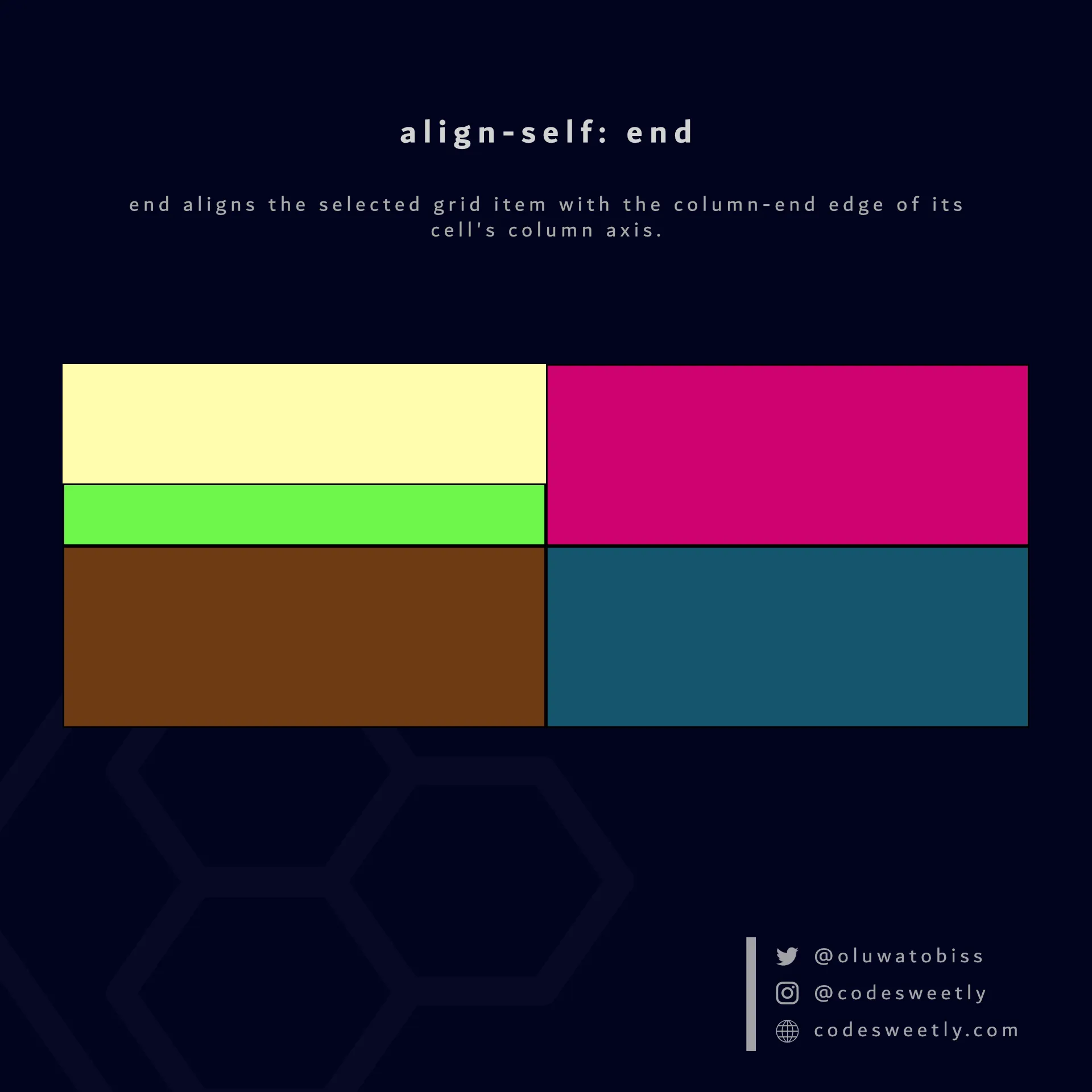 Illustration of align-self's end value in CSS
Grid