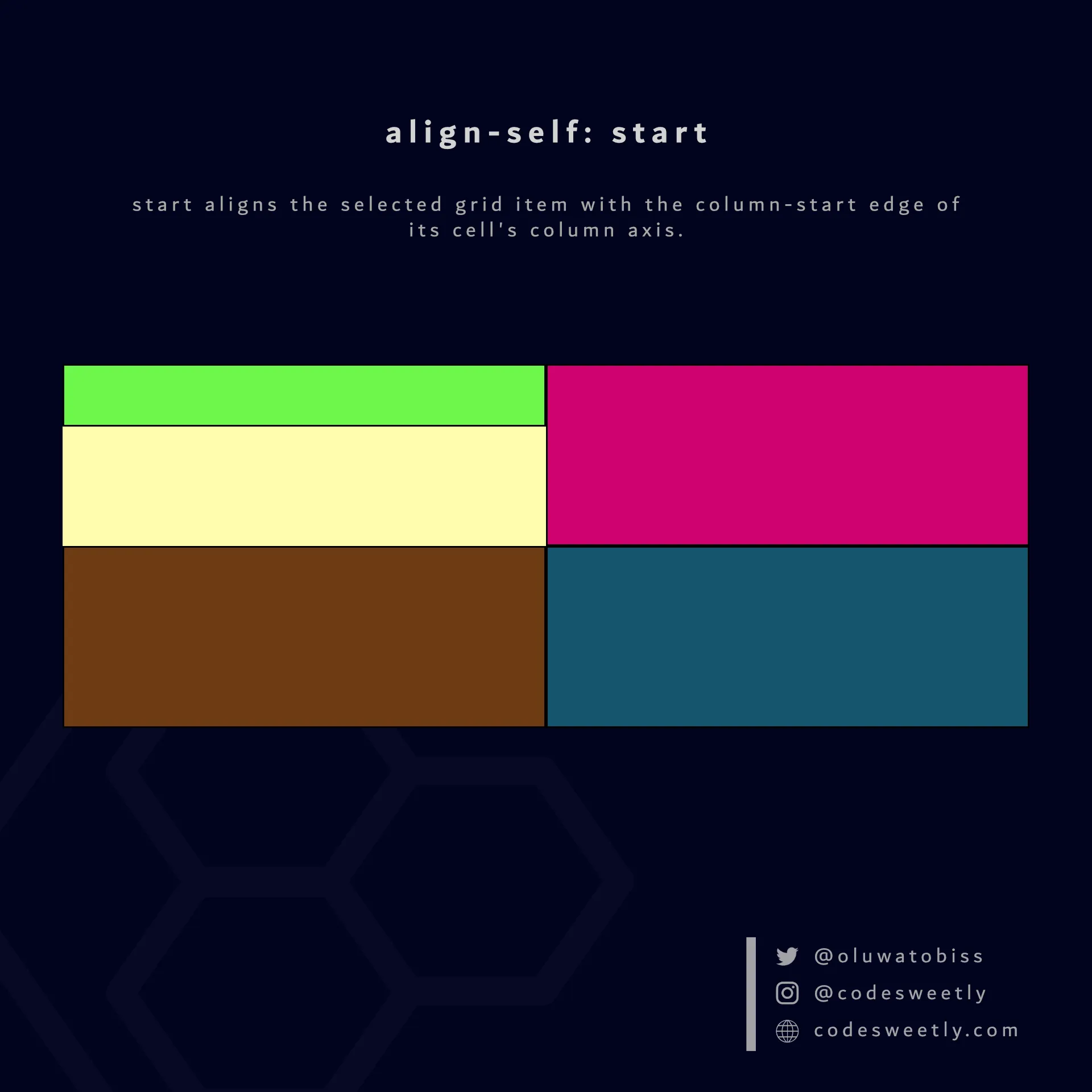 Illustration of align-self's start value in CSS
Grid