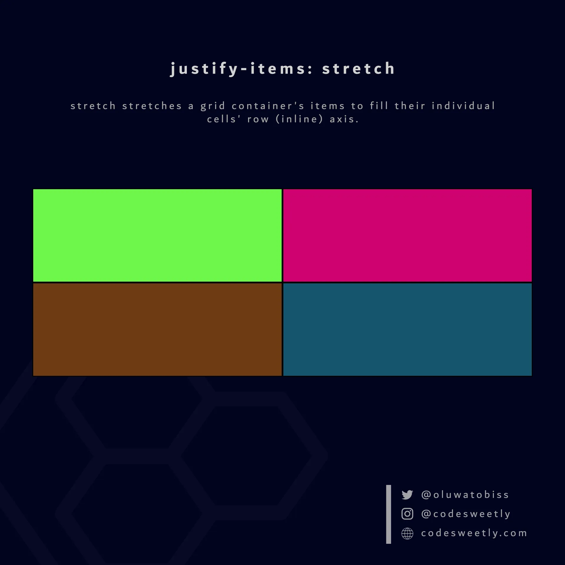 Illustration of justify-items' stretch value in CSS
Grid