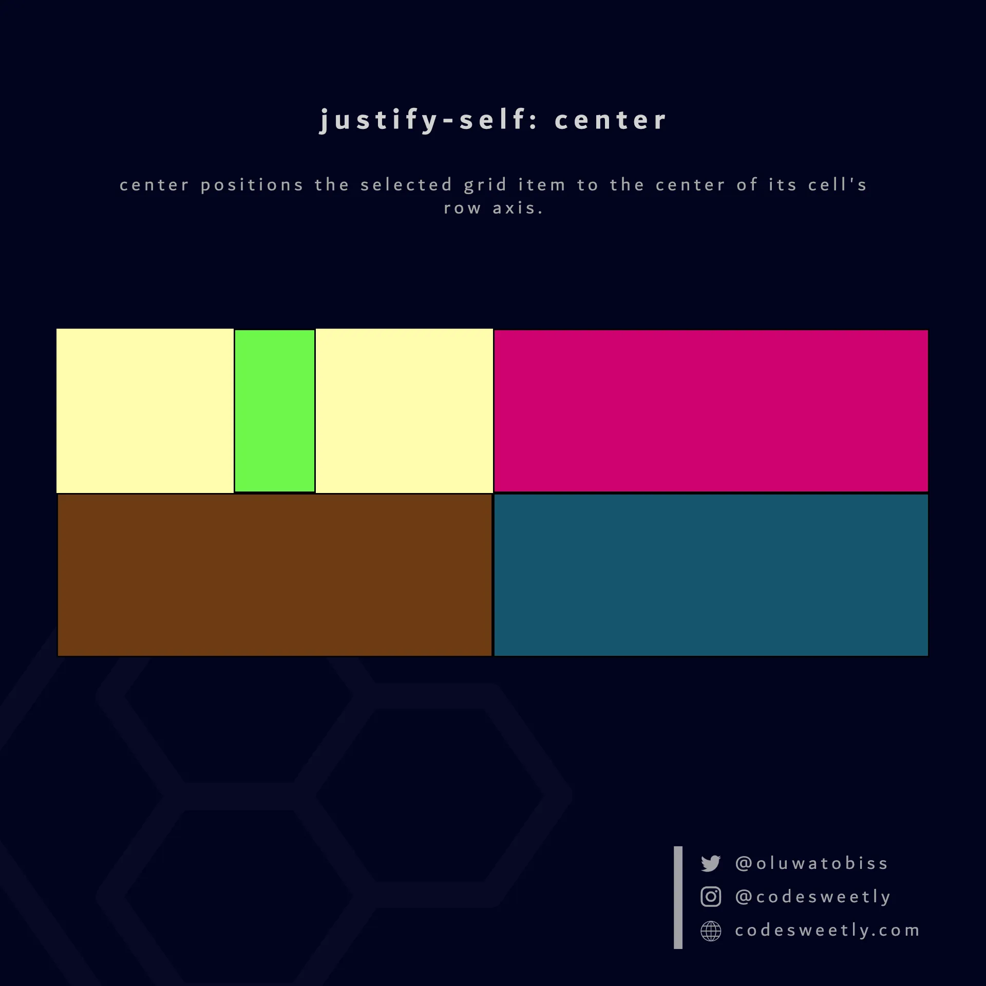 Illustration of justify-self's center value in CSS
Grid