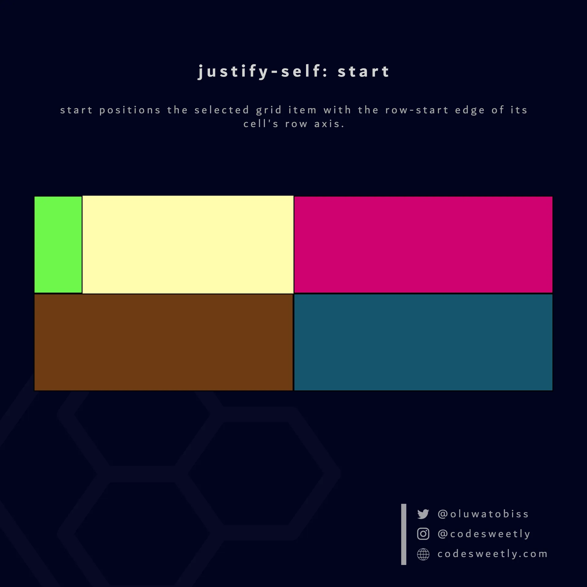 Illustration of justify-self's start value in CSS
Grid