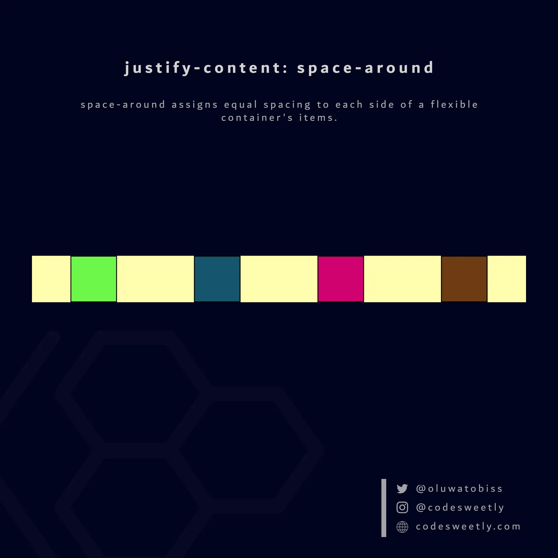Illustration of justify-content's space-around
value