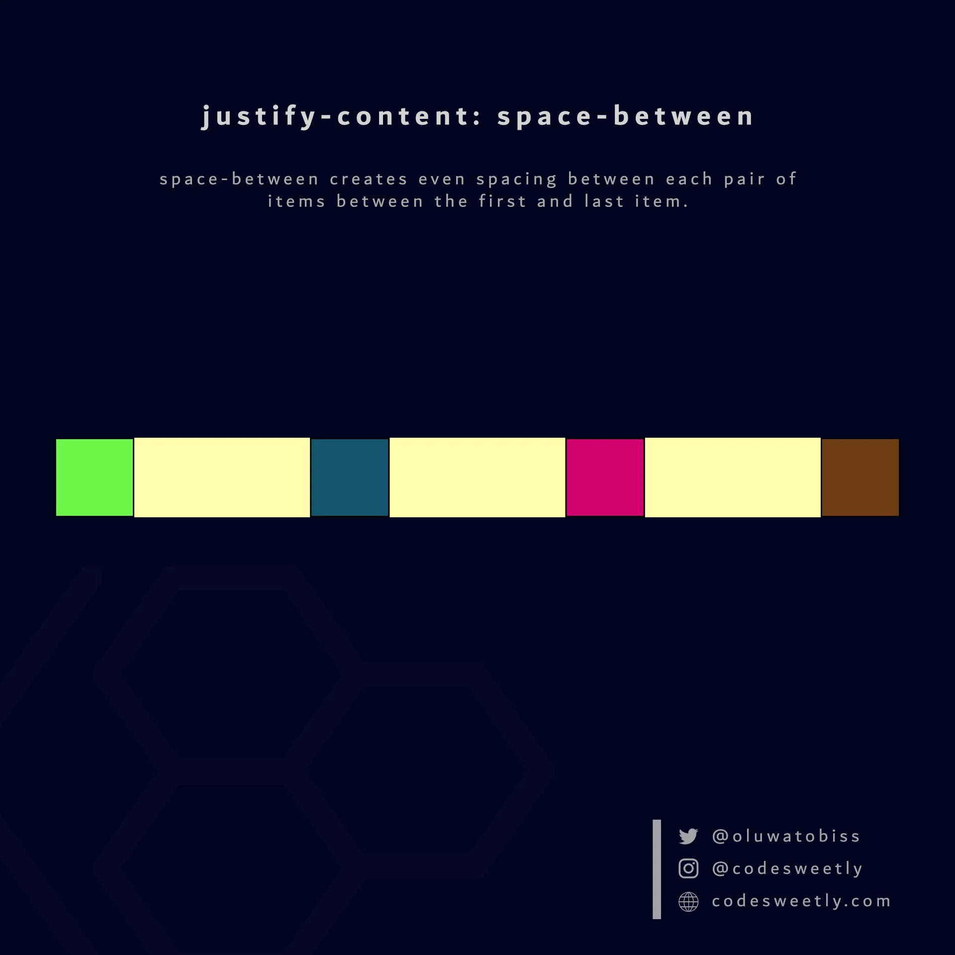 Illustration of justify-content's space-between
value