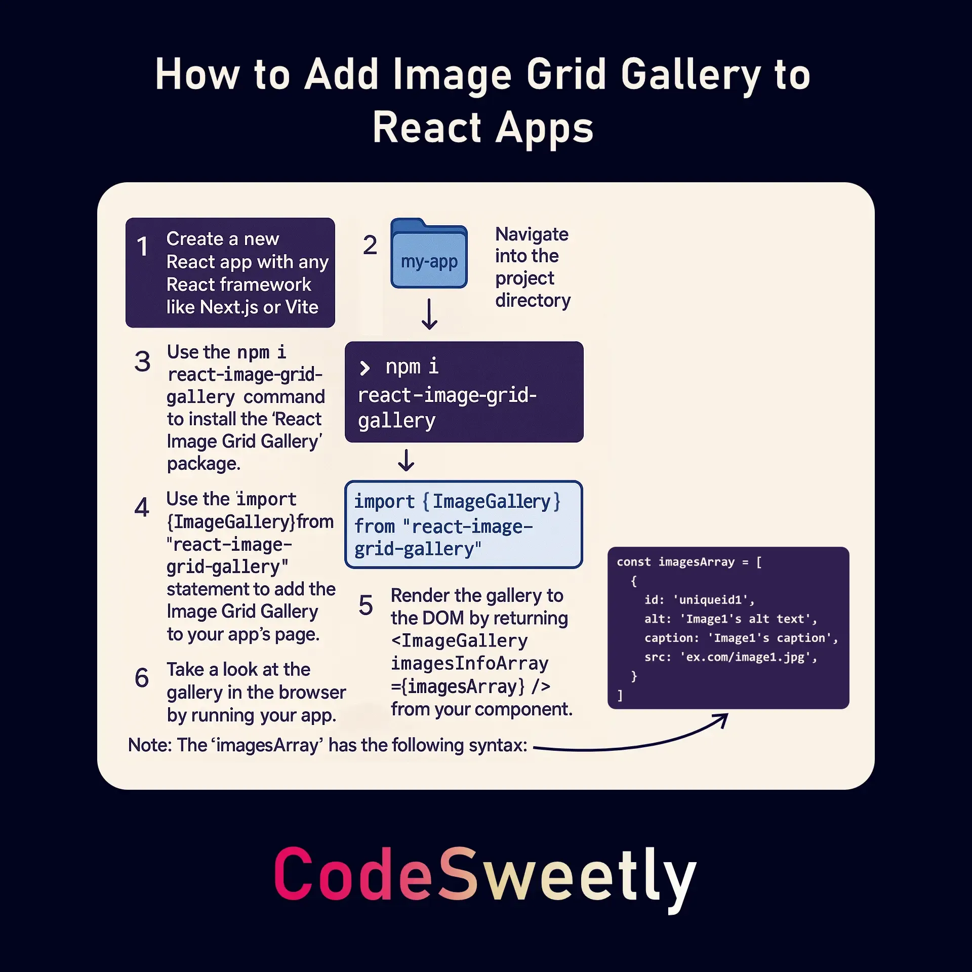 The Image Grid Gallery quick reference
guide