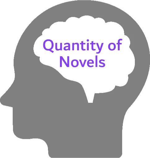 Illustration of a
number