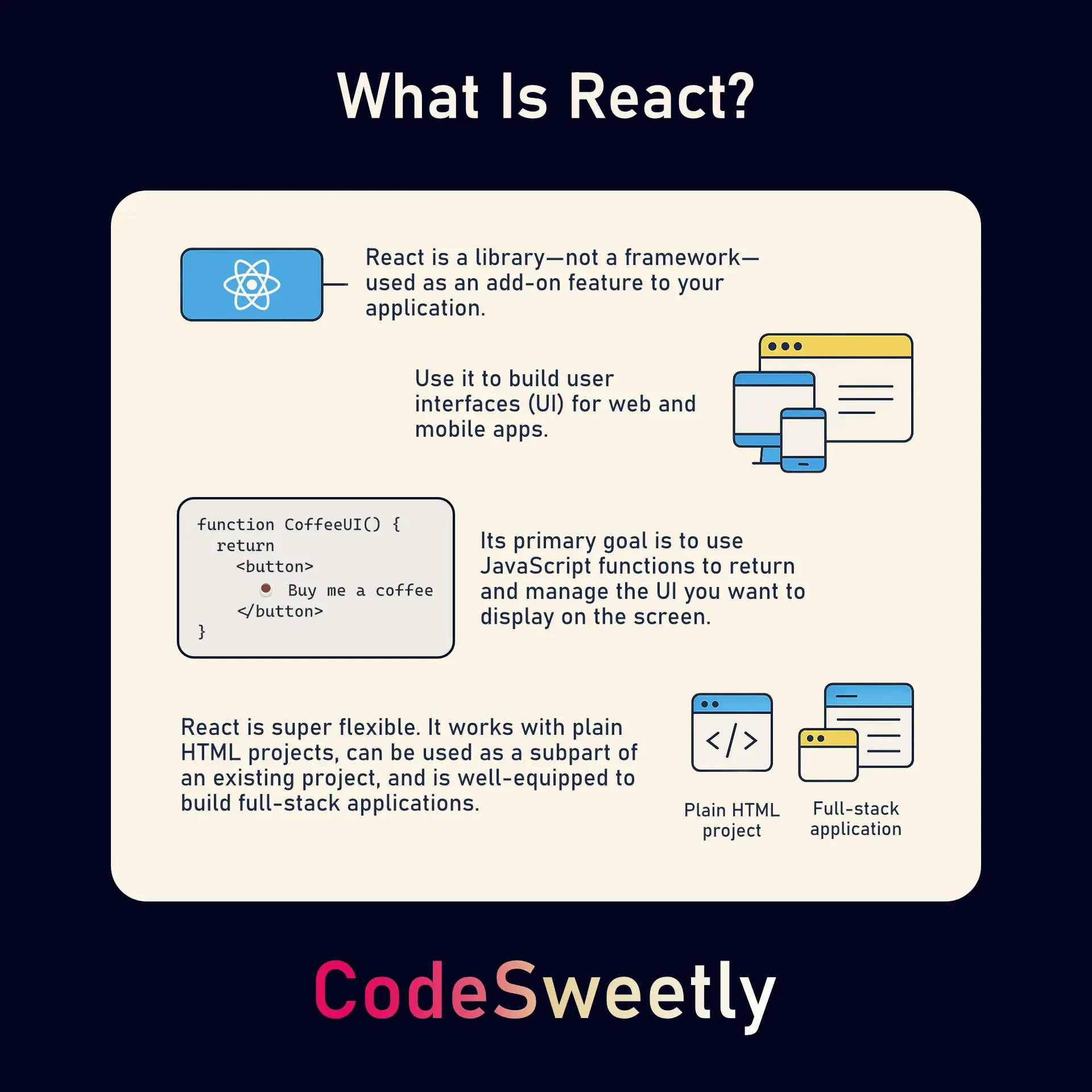 React
explained